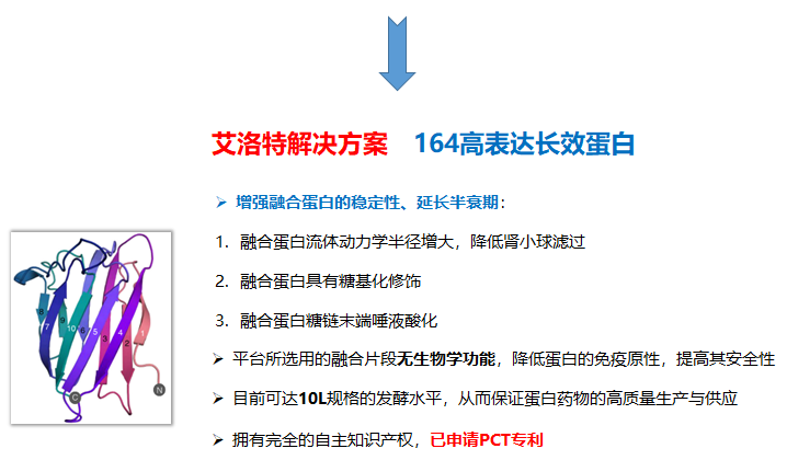 b8e7c6bcc0ebb64057ee5e8b49677c90.png